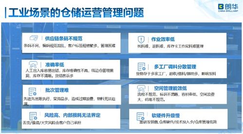 數(shù)字化供應鏈管理賦能企業(yè)發(fā)展