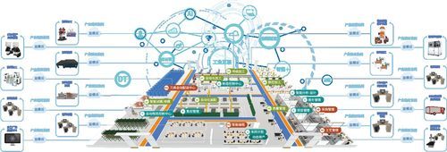 華為云與益模科技戰(zhàn)略攜手，共繪智能制造新藍(lán)圖，賦能企業(yè)品牌管理升級(jí)